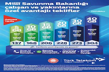 Bakanlığımız ile Türk Telekom Mobil İletişim Hizmetleri AŞ Arasında İmzalanan Protokol 
