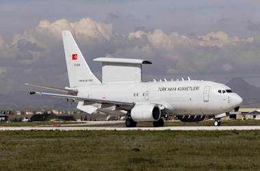 Uluslararası Anadolu Kartalı-2023/2 Eğitimi Başarıyla İcra Edildi