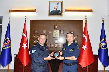 Main Activities and Coordination Efforts for Dynamic Guard-II 2025