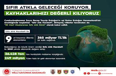 Sıfır Atıkla Geleceği Koruyor Kaynaklarımızı Değerli Kılıyoruz