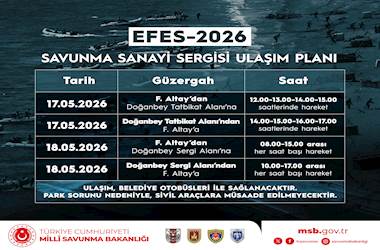 Savunma Sanayi Sergisi Ulaşım Planı