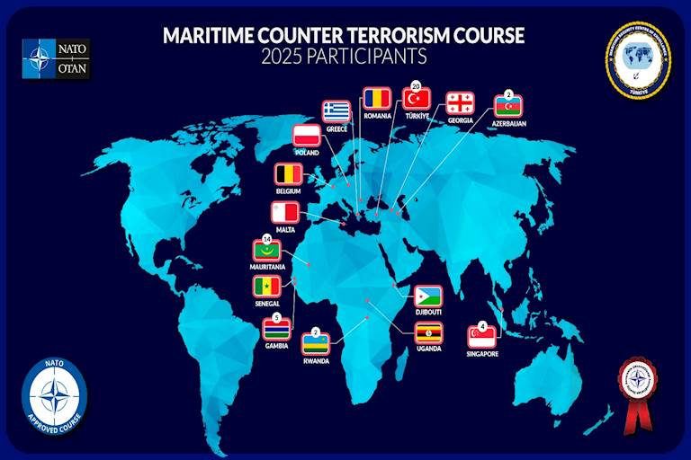 Maritime Counter-Terrorism Virtual Course Brings Together 15 Nations and NATO