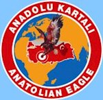International Anatolian Eagle-2025 Training