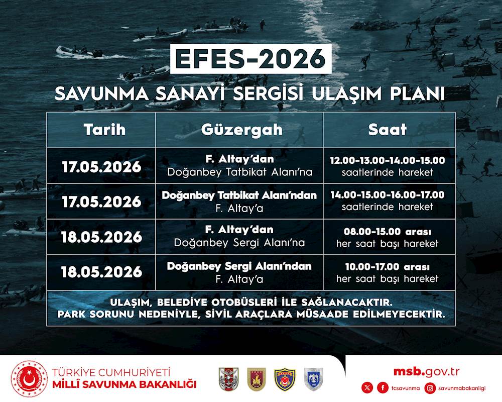 Savunma Sanayi Sergisi Ulaşım Planı