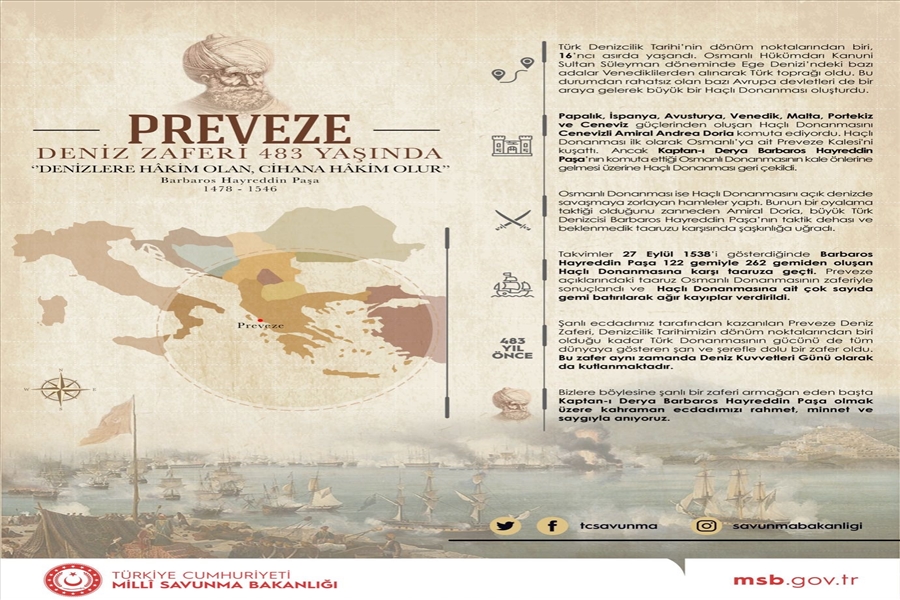 Preveze Deniz Zaferi’nin 483’üncü Yıl Dönümü ve Deniz Kuvvetleri Günü Kutlu Olsun