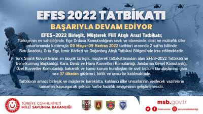 EFES-2022 Tatbikatı’nın Yapıldığı Sahada Basın Bilgilendirme Toplantısı Gerçekleştirildi 