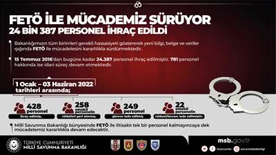 EFES-2022 Tatbikatı’nın Yapıldığı Sahada Basın Bilgilendirme Toplantısı Gerçekleştirildi 