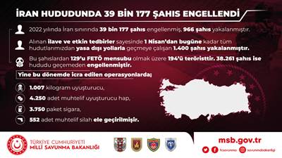 EFES-2022 Tatbikatı’nın Yapıldığı Sahada Basın Bilgilendirme Toplantısı Gerçekleştirildi 