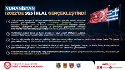 EFES-2022 Tatbikatı’nın Yapıldığı Sahada Basın Bilgilendirme Toplantısı Gerçekleştirildi 